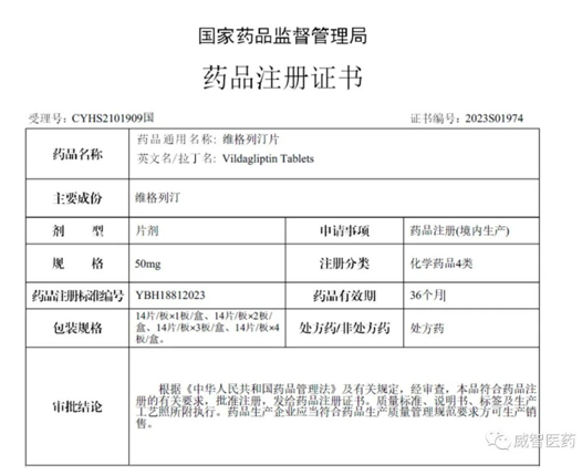 Viwit Pharmaceuticals' Vildagliptin Tablets Receive Official Approval by China NMPA